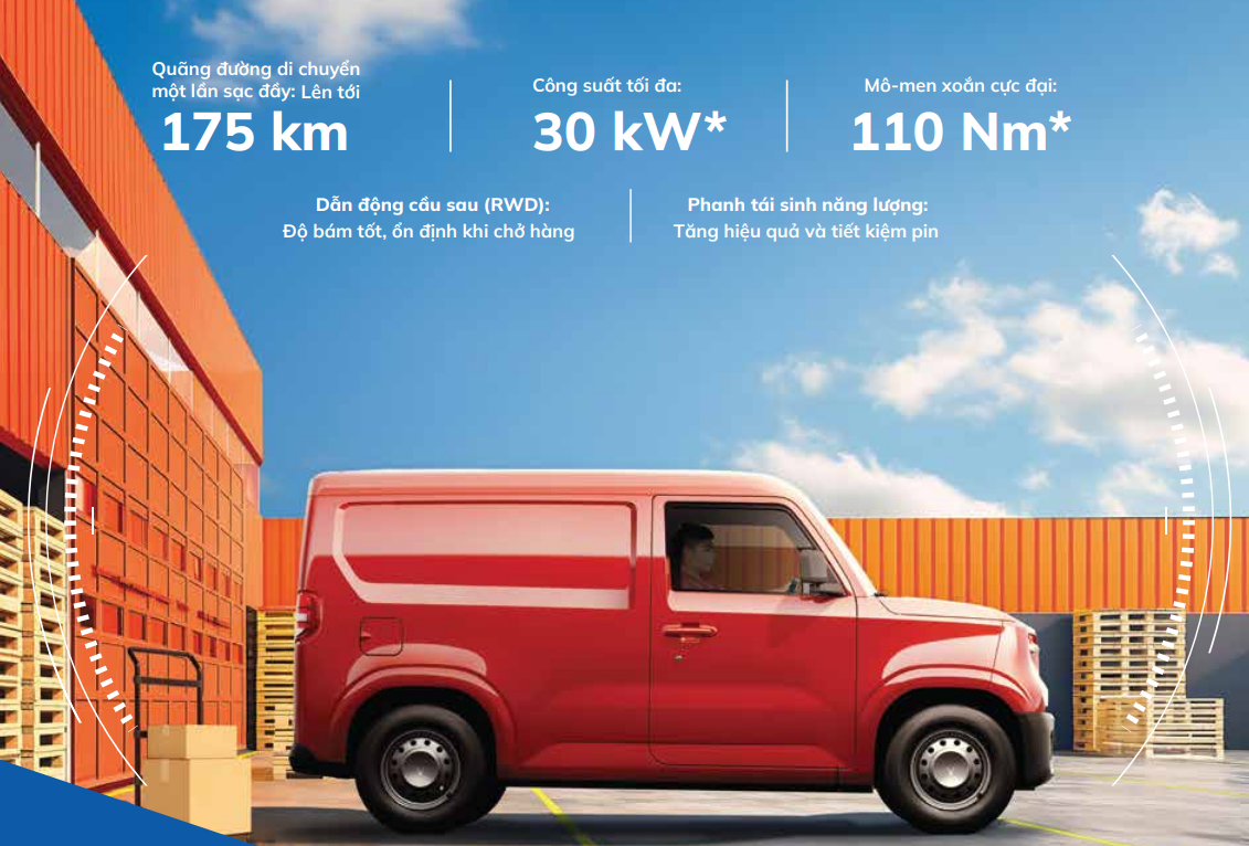 Hiệu Suất Ổn Định Vận Hành Bền Bỉ