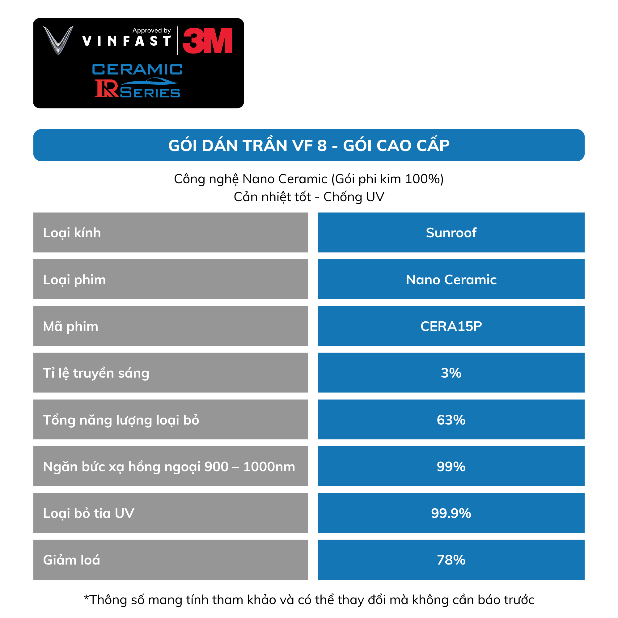 Gói Film Cách Nhiệt Dán Trần VF 8 - Premium 2